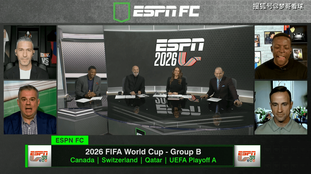 当预测遇上 2026 世界杯:逐组预测,B组必看比赛